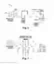 Fig. 07 - Synchronization of a twin row planting system