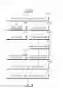 Fig. 09 - System for controlling speed of vehicle on curved road and method thereof