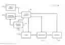 Fig. 01 - SYSTEM AND METHOD FOR VEHICLE START-STOP