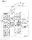 Fig. 02 - Navigation device and navigation program product