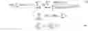 Fig. 07 - Method for Predicting Travel Destinations Based on Historical Data
