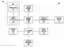 Fig. 01 - Methods and systems of retrieving seismic data by a data server