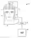 Fig. 01 - Methods for detecting truth utilizing biologic data