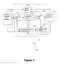 Fig. 02 - SCALABLE AND WEB-BASED DR PLATFORM FOR COMMUNICATION OF A DR SIGNAL USING A NETWORK SERVER