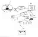Fig. 05 - SCALABLE AND WEB-BASED DR PLATFORM FOR COMMUNICATION OF A DR SIGNAL USING A NETWORK SERVER