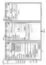Fig. 04 - Devices and methods for collection of data