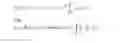 Fig. 32 - METHOD FOR DETERMINING FUNCTIONAL VOLUMES FOR DETERMINING BIOKINETICS