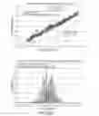 Fig. 71 - Treatment validation systems and methods