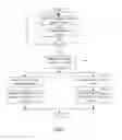 Fig. 03 - Always-on audio control for mobile device
