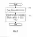 Fig. 04 - Always-on audio control for mobile device