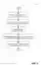 Fig. 08 - Detecting potential significant errors in speech recognition results
