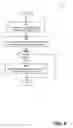 Fig. 09 - Detecting potential significant errors in speech recognition results