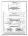 Fig. 01 - Devices and methods for weighting of local costs for unit selection text-to-speech synthesis