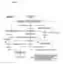 Fig. 41 - Voice internet system and method