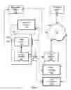 Fig. 02 - Connected Medical Devices