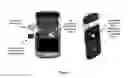Fig. 08 - Connected Medical Devices
