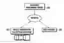 Fig. 01 - METHOD AND APPARATUS FOR MANAGING VEHICLE INSURANCE
