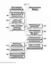 Fig. 04 - METHOD AND APPARATUS FOR MANAGING VEHICLE INSURANCE