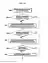 Fig. 08 - METHOD AND APPARATUS FOR MANAGING VEHICLE INSURANCE