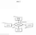 Fig. 02 - METHOD FOR SPECIFYING BEHAVIOR TENDENCY AND SYSTEM FOR SPECIFYING BEHAVIOR TENDENCY