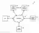 Fig. 01 - INTEGRATION OF ONLINE SELF-BOOKING TOOL AND THIRD PARTY SYSTEM SEARCH RESULTS