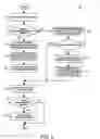 Fig. 06 - INTEGRATION OF ONLINE SELF-BOOKING TOOL AND THIRD PARTY SYSTEM SEARCH RESULTS