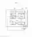 Fig. 20 - Display method for displaying information desired by a user