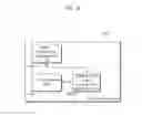 Fig. 21 - Display method for displaying information desired by a user