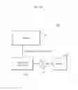 Fig. 24 - Display method for displaying information desired by a user