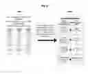 Fig. 09 - SYSTEM AND METHOD FOR SHARING ACTIONABLE TRAVEL ITINERARIES