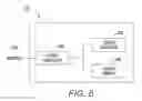 Fig. 07 - CLOUD-COMPUTING INFRASTRUCTURE