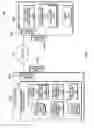Fig. 02 - Contextual searching via a mobile computing device