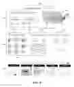 Fig. 09 - ORGANIZATION AND CONTRACT SCORING FOR PROCUREMENT OPPORTUNITIES