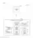 Fig. 07 - INFORMATION DISTRIBUTION SYSTEM