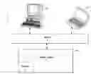 Fig. 01 - INITIAL MARKETING CAMPAIGN TARGETS