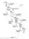 Fig. 02 - METHOD AND SYSTEM FOR PROVIDING MERCHANT RECOMMENDATION DATA USING TRANSACTION DATA