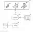 Fig. 01 - SYSTEM AND METHOD FOR CREATING, IMPLEMENTING, AND TRACKING STRATEGIC PLANS