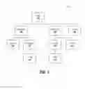 Fig. 04 - SYSTEM AND METHOD FOR CREATING, IMPLEMENTING, AND TRACKING STRATEGIC PLANS