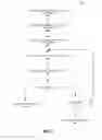 Fig. 08 - SYSTEM AND METHOD FOR CREATING, IMPLEMENTING, AND TRACKING STRATEGIC PLANS