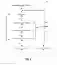 Fig. 09 - SYSTEM AND METHOD FOR CREATING, IMPLEMENTING, AND TRACKING STRATEGIC PLANS