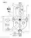 Fig. 07 - Collaboration Catalyst Machine