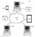 Fig. 01 - SYSTEM AND METHOD FOR A CONNECTION PLATFORM