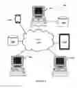 Fig. 02 - SYSTEM AND METHOD FOR A CONNECTION PLATFORM