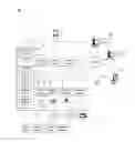 Fig. 01 - WIRELESS IDENTIFIER DEVICE ENABLED INTERACTIVE CONSUMER EXPERIENCE