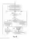 Fig. 09 - WIRELESS IDENTIFIER DEVICE ENABLED INTERACTIVE CONSUMER EXPERIENCE