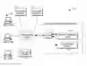 Fig. 01 - METHOD AND SYSTEM FOR AUTOMATICALLY GENERATING AND TRANSMITTING COMMUNICATIONS ACROSS MULTIPLE SOCIAL MEDIA PLATFORMS