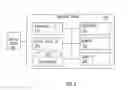 Fig. 03 - METHOD AND SYSTEM FOR AUTOMATICALLY GENERATING AND TRANSMITTING COMMUNICATIONS ACROSS MULTIPLE SOCIAL MEDIA PLATFORMS