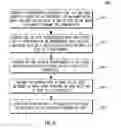 Fig. 10 - METHOD AND SYSTEM FOR AUTOMATICALLY GENERATING AND TRANSMITTING COMMUNICATIONS ACROSS MULTIPLE SOCIAL MEDIA PLATFORMS