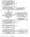 Fig. 17 - METHOD AND SYSTEM FOR AUTOMATICALLY GENERATING AND TRANSMITTING COMMUNICATIONS ACROSS MULTIPLE SOCIAL MEDIA PLATFORMS