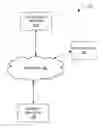Fig. 01 - TESTING A MARKETING STRATEGY OFFLINE USING AN APPROXIMATE SIMULATOR